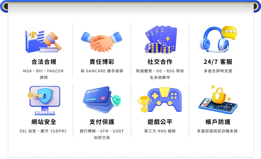 富遊旅平險八大保障