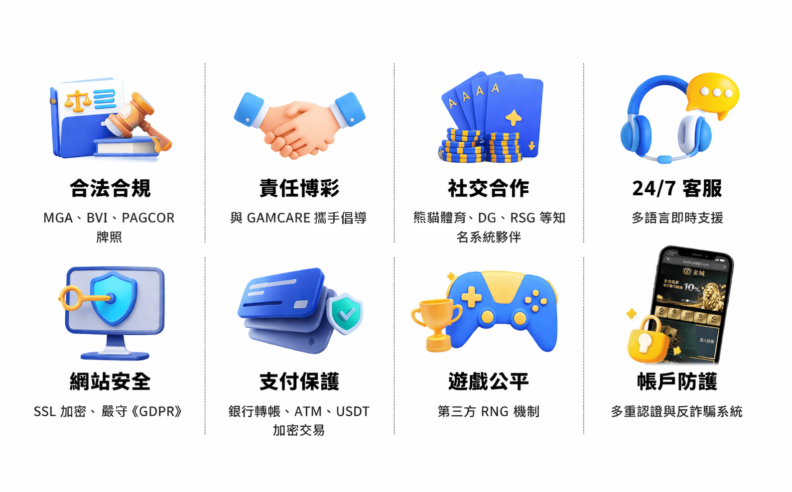 金域旅平險八大保障